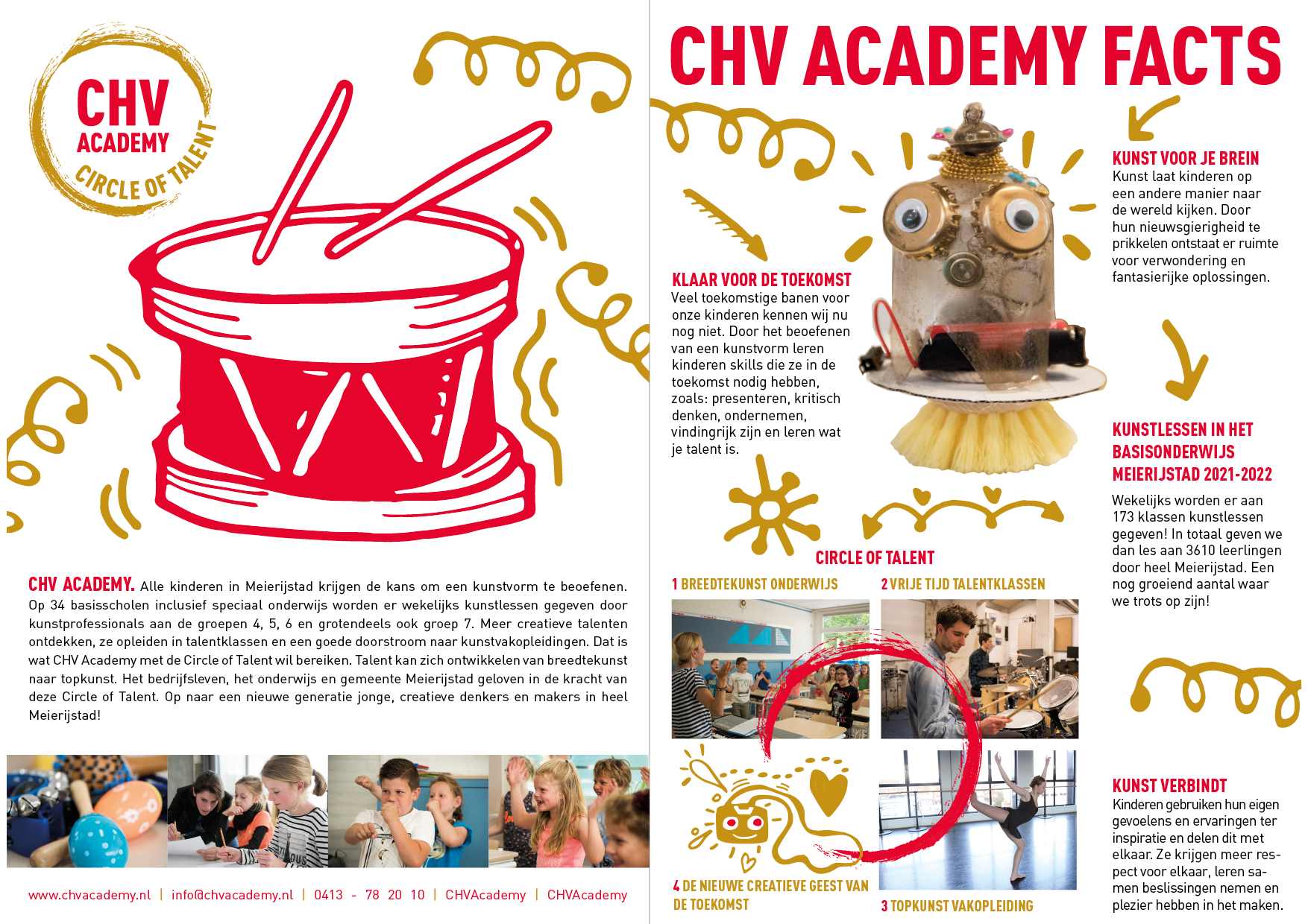 CHV Academy